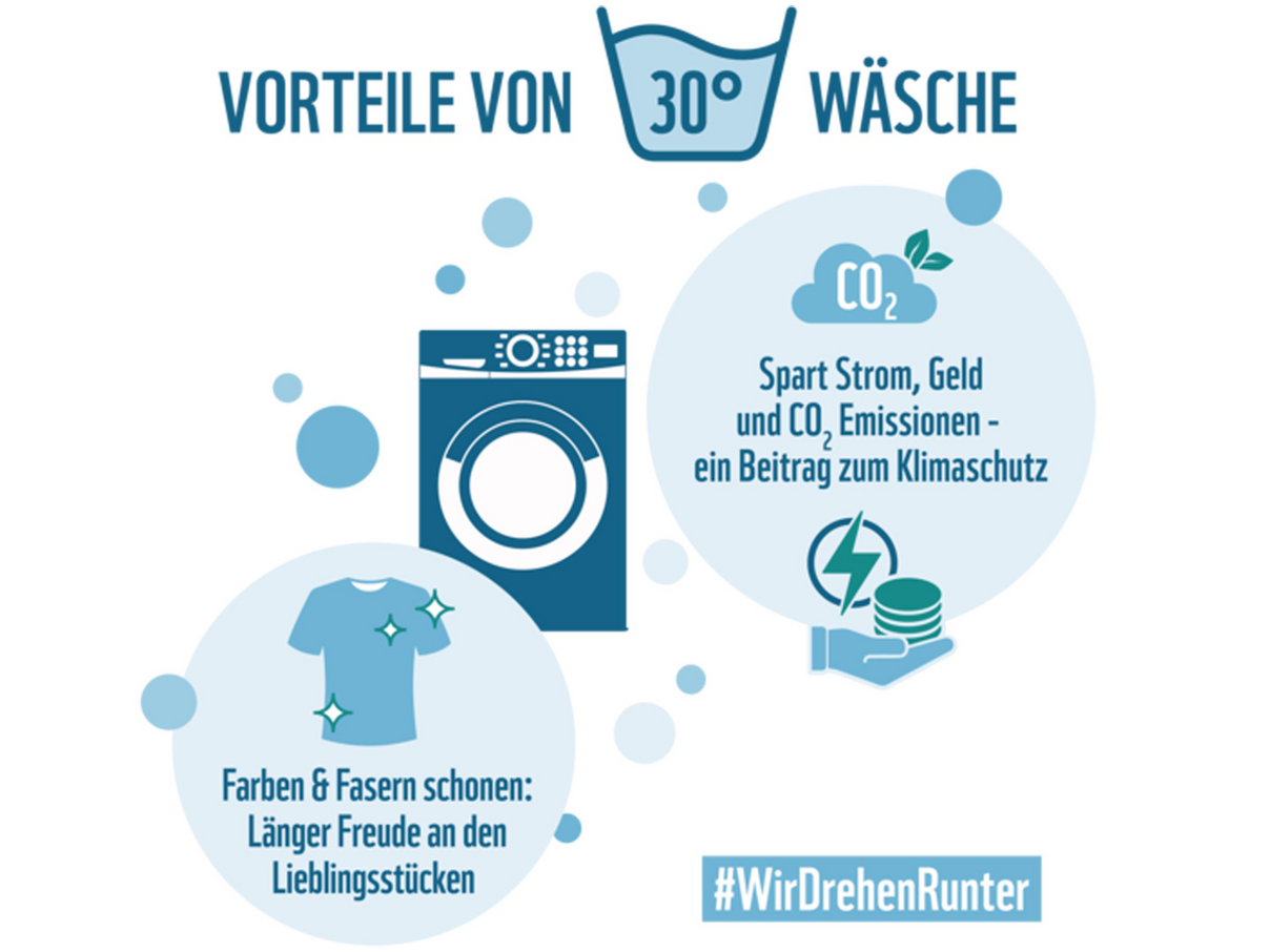 Vorteile von 30 Grad-Wäsche © WWF