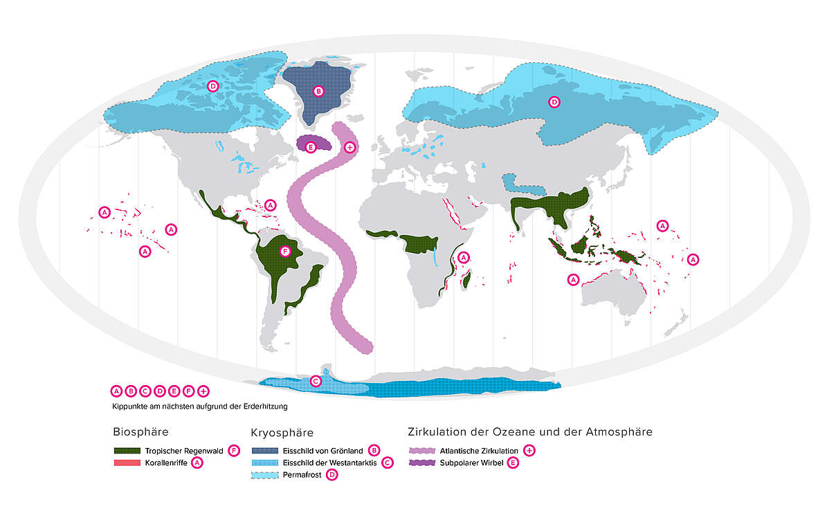 Kipppunkte Grafik © Lenton et al. / WWF